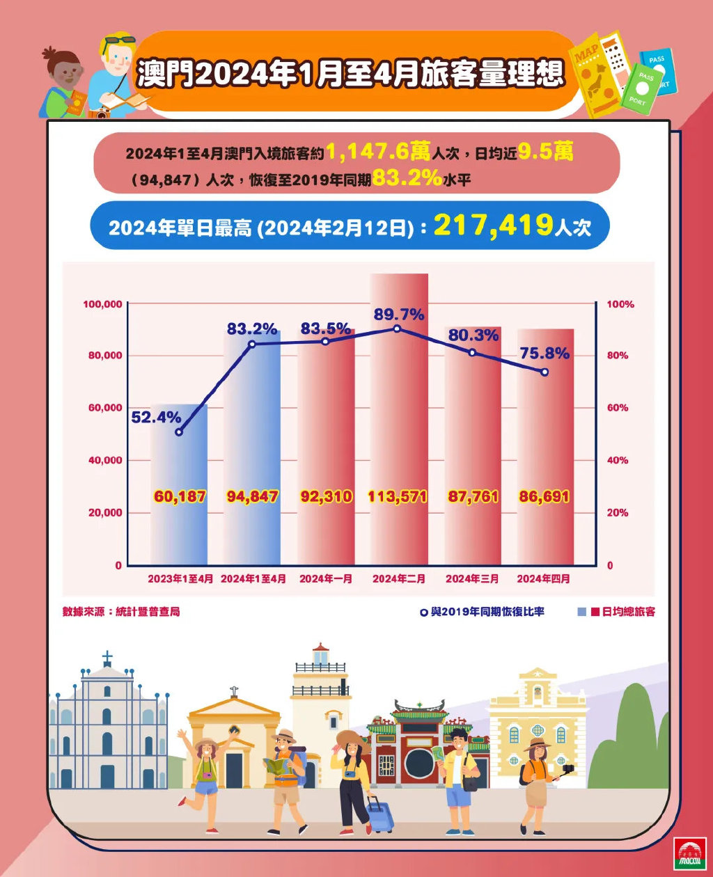 最准一肖一码一一香港澳王一王|精选解释解析落实