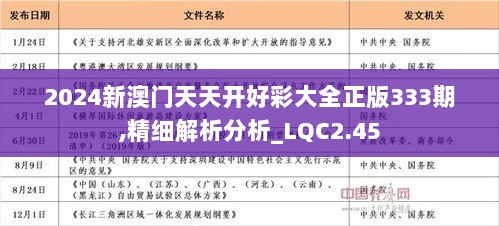 2025年天天彩资料免费大全|精选解释解析落实