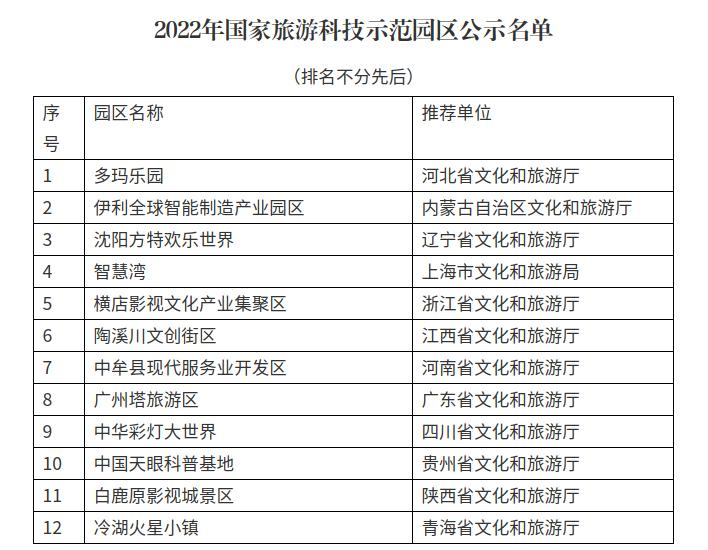 新澳今晚特马上9点30|精选解释解析落实