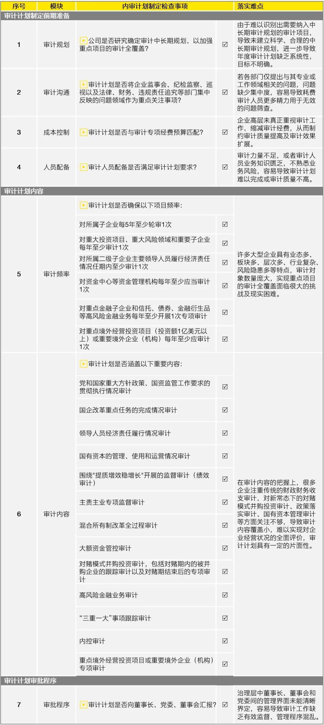 新门内部资料免费大全|精选解释解析落实