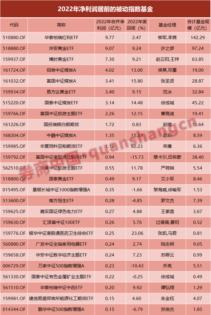 新澳今晚上9点30开奖结果|精选解释解析落实