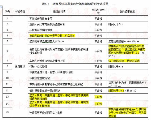 2025澳门天天开好彩精准24码|精选解释解析落实