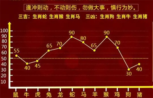 一肖一码|精选解释解析落实