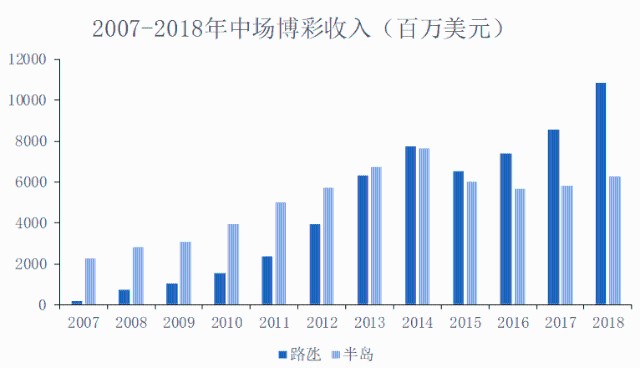 澳门9点35分看开奖|精选解释解析落实