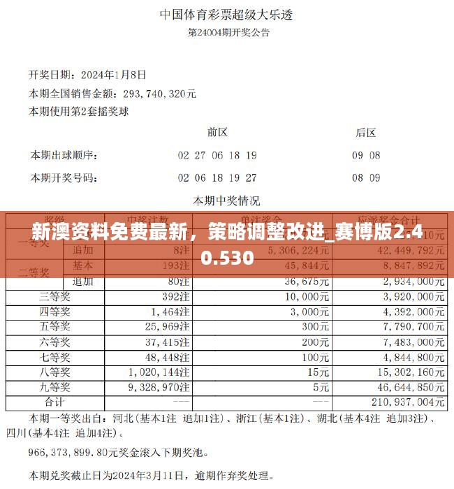 2025新奥历史开奖记录19期|精选解释解析落实