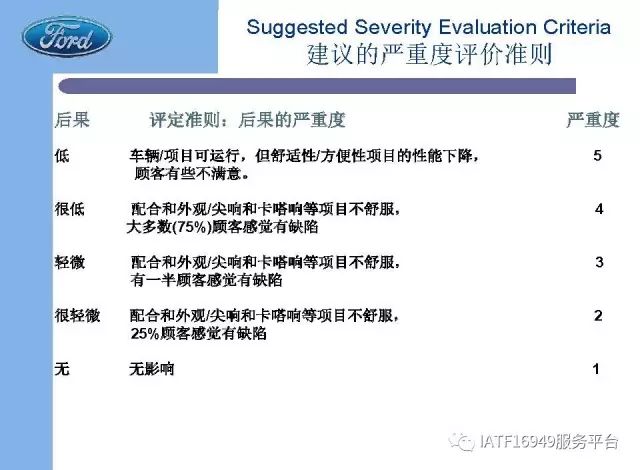 2025年新奥最新资料内部资料|精选解释解析落实