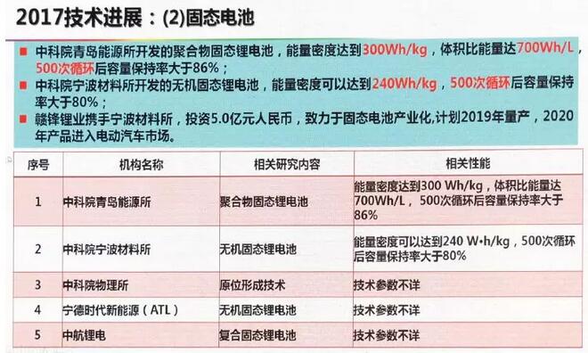 新澳2025最新资料24码|精选解释解析落实