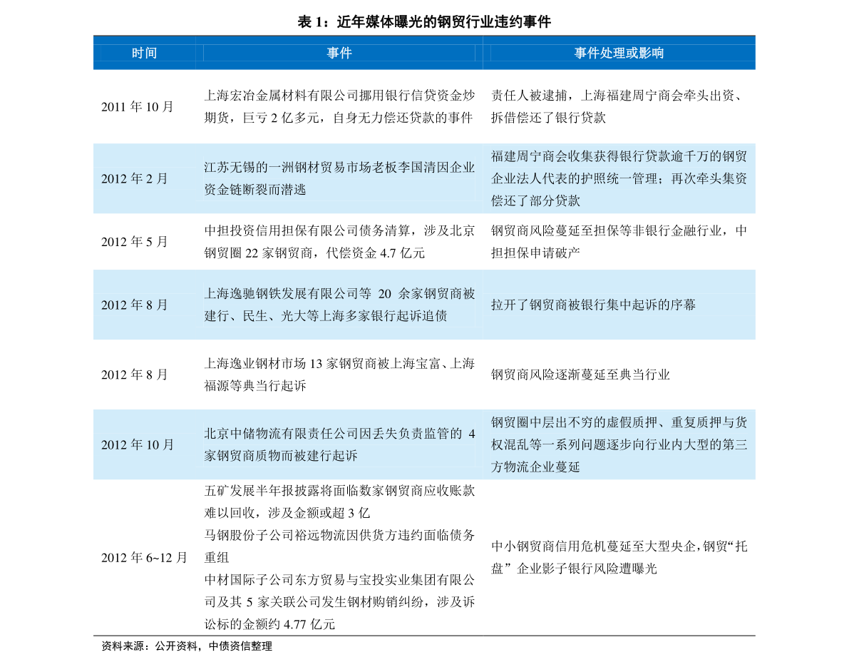 2025新奥历史开奖记录78期|精选解释解析落实