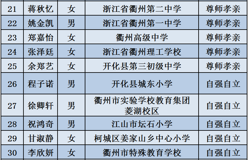 新门内部资料正版公开|精选解释解析落实