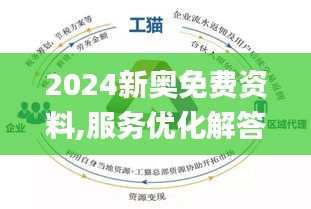 2025新奥正版资料最精准免费大全|精选解释解析落实