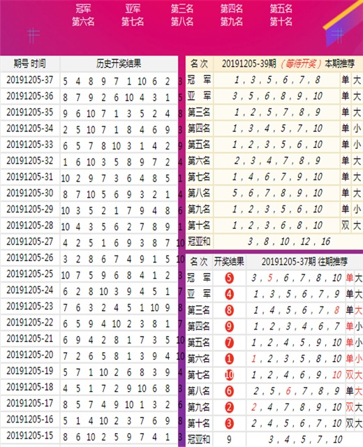 944CC天天彩资料49图库|精选解释解析落实