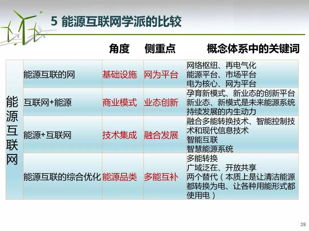 2025新澳精准资料免费提供网站|精选解释解析落实