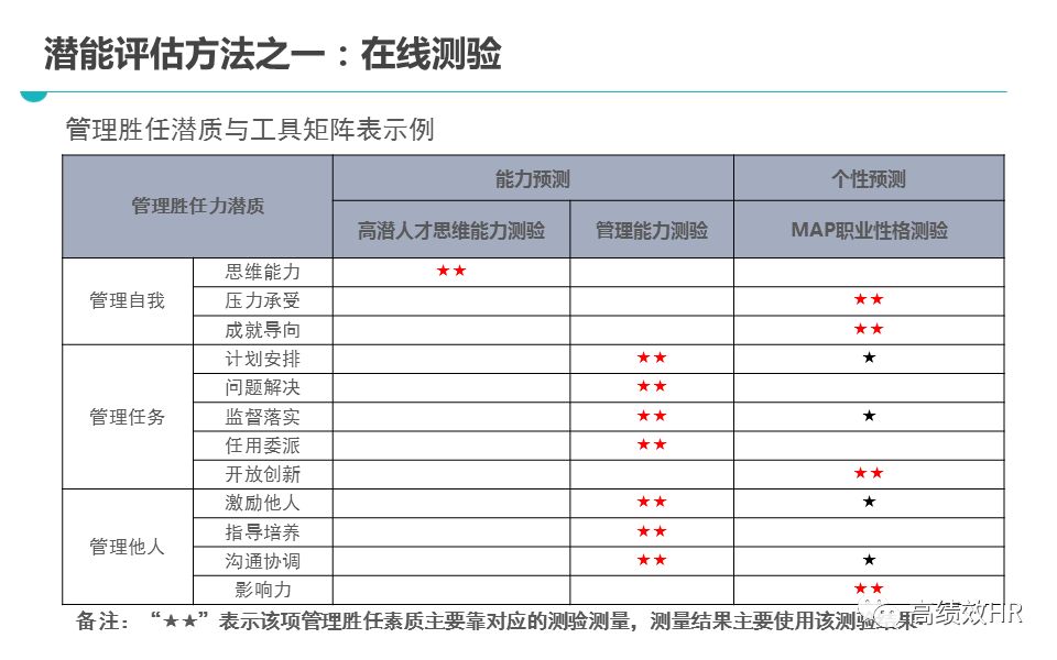 2025新奥天天资料免费大全|精选解释解析落实