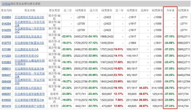 新澳天天开奖资料大全12码|精选解释解析落实