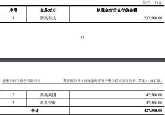 2025年新奥开奖结果|精选解释解析落实